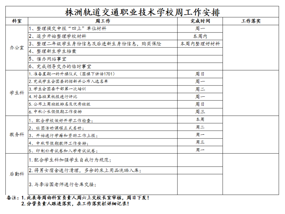 3、株轨职校第三周周工作安排_1.jpg