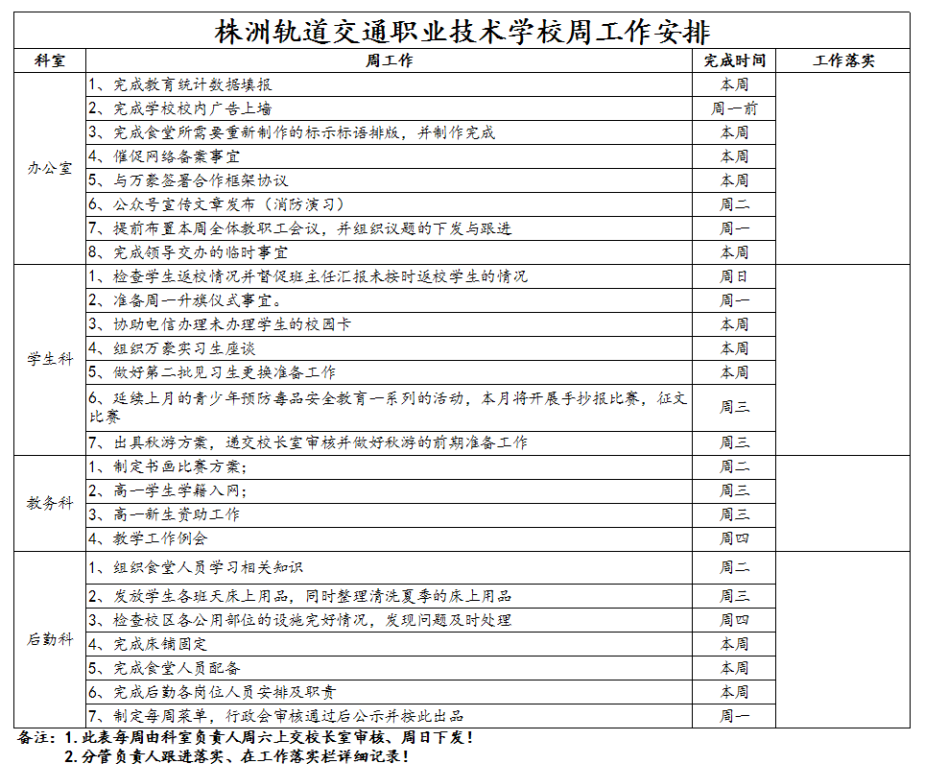 5、株轨职校第六周周工作安排_1.jpg