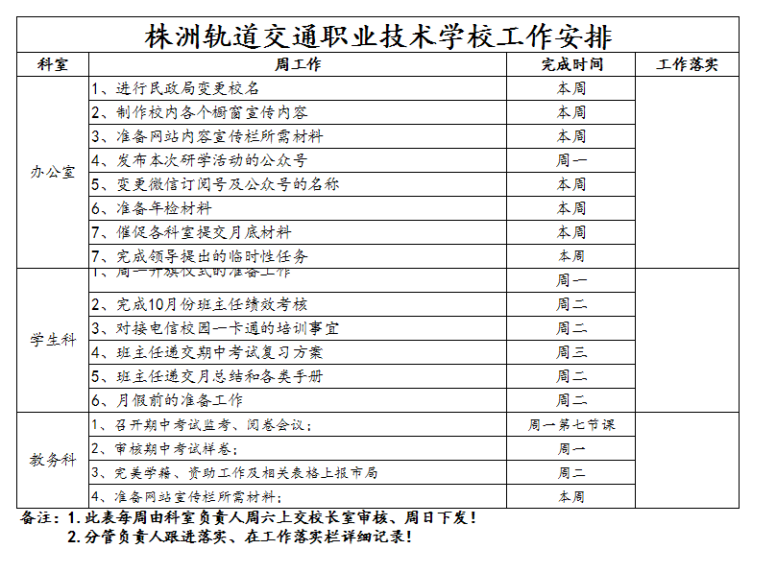 8、株轨职校第九周周工作安排_1.jpg