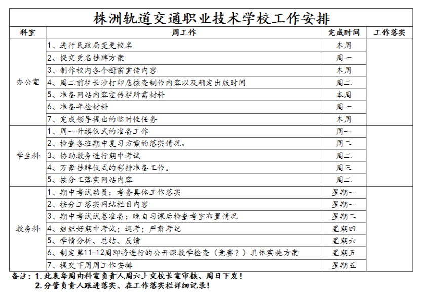 9、株轨职校第十周周工作安排_1.jpg