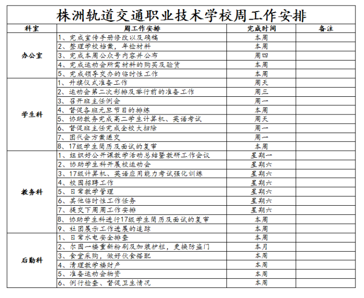 14、株轨职校第十五周周工作安排_1.jpg